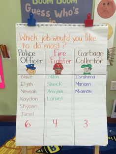 a bulletin board with different types of jobs on it in front of a classroom wall