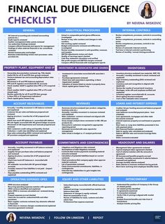 the financial due dilgle checklist is shown in blue and purple colors, with information about