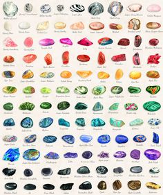 eQuilter The Gem Collector - Gemstone Identification - Natural Steven Universe Gemstones, Green Crystals Identification, Stone Identification, Raw Gemstones Rocks, Crystal Identification, Marigold Orange, Yellow Marigold, Mango Yellow