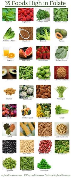 Foods High In Magnesium And Potassium, Foods With Magnesium In Them, Herbs High In Magnesium, Magnisum Rich Foods, Foods With Potassium And Magnesium, Magnisum Foods, Food With Magnesium, Bodybuilding Foods