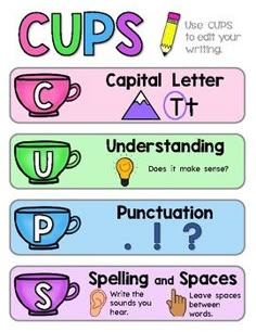 four different types of cups with the words cup's and capital letters