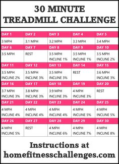 the 30 minute treadmill challenge is shown in pink and black with text that reads 30 minute