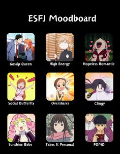 Intj Anime Characters Personality Types, Character Personality