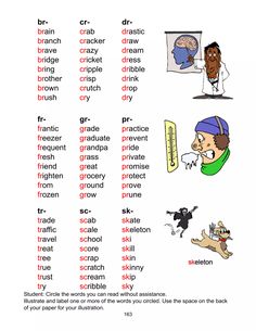 an english worksheet with pictures and words to describe the different parts of speech