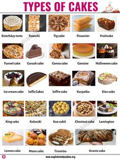 different types of cakes are shown in this poster, with the names and pictures below