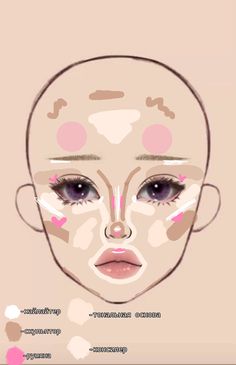 Makeup Full Face Natural, Makeup Routine Guide, Anime Eye Makeup, Korean Makeup Tutorials, Makeup Drawing, Learn Makeup, Simple Makeup Tips