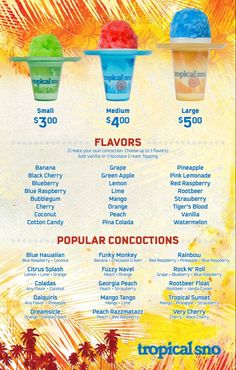 an advertisement for tropical sundaes with three scoops in each cup and four different flavors