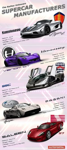 the different types of cars are shown in this graphic style, and each one has its own name on it