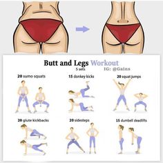 Healthy lifestyle Side Fat Workout, Motivasi Diet, Side Fat, Back Pain Exercises, Weight Workout Plan, Trening Abs