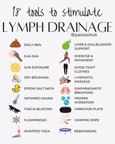 Lymph System, Be Consistent, Skincare Essentials