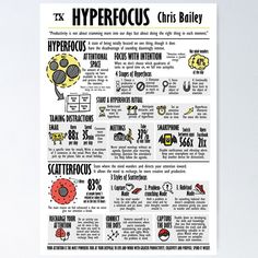 a poster with the words hyperocus and other things on it, including an image of