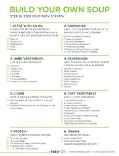 the recipe for build your own soup is shown in green and white font, with instructions to