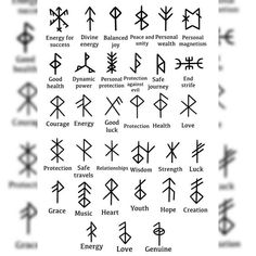 an image of symbols and their meanings in different languages, with the names above them