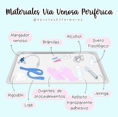 the contents of a personal care tray labeled in spanish