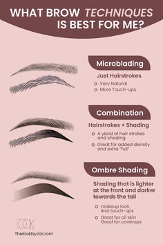 Discover the Perfect Brow Technique for You! Whether it's Microblading for a natural look, Combination for added depth, or Ombre Shading for a soft, powdered effect, The Look by Joi has the tips to help you achieve your ideal brows. Find out which technique suits you best and transform your style! #ThelookbyJoi #BeautyTips Eyebrow Ombre Shading, Eyebrow Mapping Perfect Brows, Brow Code Stain, Eye Brow Mapping, Esthetician Learning, Combo Eyebrows, Microblading Technique, Good Eyebrows