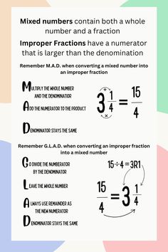 a poster with numbers and fractions on it, including the same number as each other