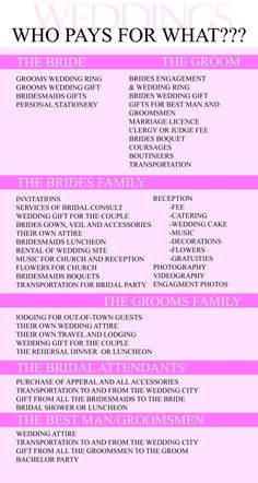 the wedding checklist is shown with pink and white text on it, which reads who pays