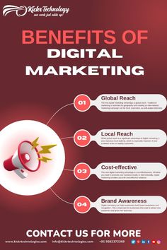 the benefits of digital marketing for your business infographical poster templates, free