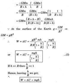 some calculations are shown in the form of diagrams for different types of materials and functions