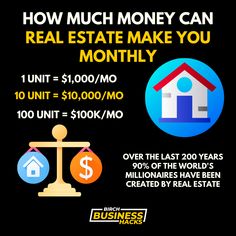 how much money can real estate make you $ 1, 000 / mo until $ 10, 000 / mo