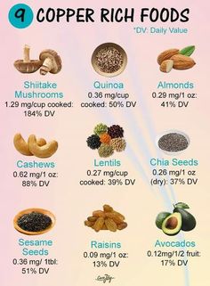 Copper Foods, Mineral Rich Foods, Mineral Food, Vitamin Rich Foods, Vitamin And Mineral, Different Foods