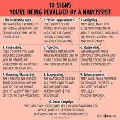 Narcissistic Characteristics Signs, How To Handle A Narcissistic Person, Signs Of A Narcissistic Person, Najwa Zebian Quotes, Emotional Iq, Causes Of Narcissism, Narcissistic Quotes, Toxic Traits, Mental Space