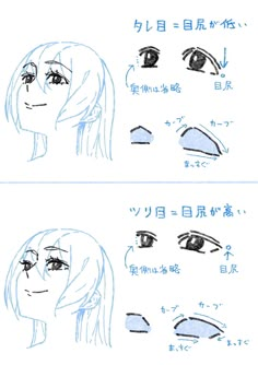 an anime character's face and eyes with the same expression as they appear to be drawn