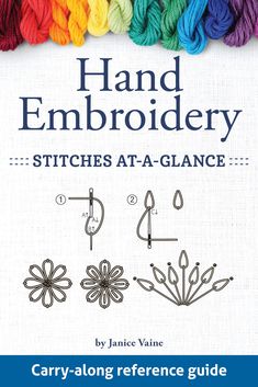 the book cover for hand embroidery stitches at - a - glance by jamie valine