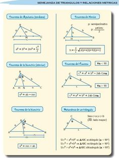 an image of two different angles in spanish