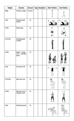 worksheet showing exercises for the body to perform in an exercise program, including