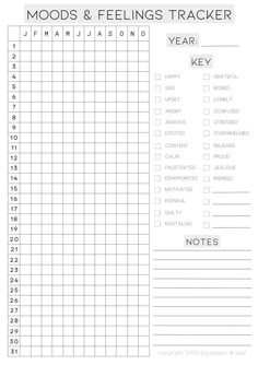 a printable mood tracker with the words mood and feelings tracker