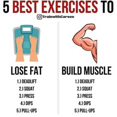 Best Fat Burning Workout, Abdominal Fat, Best Exercises, Burn Fat Faster, Belly Fat Workout, Gym Workout Tips, Fat Burning Workout, Health And Fitness Tips, Workout For Beginners