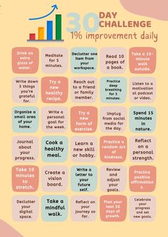 Ready to transform your life in just one month? Join the 30-day challenge to improve by 1% every day! 🚀 Whether it’s adopting new habits, learning something new, or making small changes to your routine, this challenge will help you make steady progress toward your goals. Commit to consistent growth and see how these tiny improvements add up to major transformations by the end of the month. Let’s do this! 💯 #30DayChallenge #1PercentBetter #PersonalGrowth#ChallengeAccepted #DailyImprovement #GrowthMindset #SmallStepsBigChanges #SelfImprovement #HabitBuilding #SuccessJourney #ConsistencyIsKey #TransformYourLife #GoalGetter 30 Days Growth Challenge, 31 Days Challenge Life, One Thing A Day Challenge, Plan Your Month Like This, 30 Day Mental Wellness Challenge, 30 Days Improvement Challenge, 3 Months Self Improvement, Change Your Life Challenge, Fun Monthly Challenge