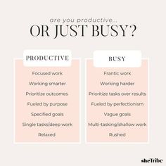 Mastering time management is not just about being busy; it's about being productive."