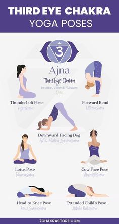 yoga poses for the third eye chakra