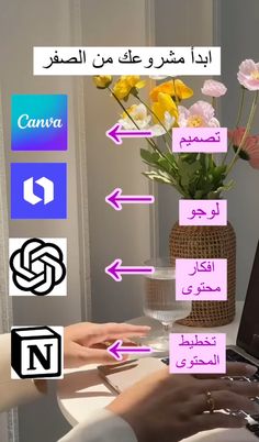 two hands typing on a laptop keyboard with flowers in a vase and other symbols surrounding it