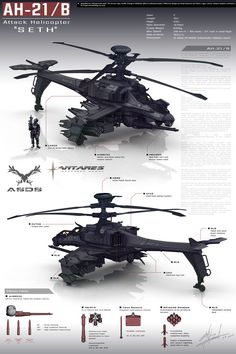 an image of a helicopter that is in the air and has different parts labeled on it