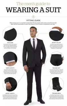 Mens Dress Shoes Guide, Fashion Infographic, Mens Fashion Blazer, Formal Mens Fashion, Designer Suits For Men