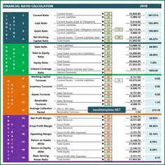 a spreadsheet for financial calculations with the numbers in each column and an arrow pointing to