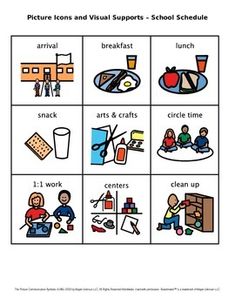 This set includes 50 different picture icons/visual supports. They all include both words and pictures so they are appropriate for students as young as preschool and up throughout elementary school. These are also great for students of all ages with special needs and English language learners. The Microsoft Word file is completely editable - picture icons can be cropped to remove words, made smaller/larger, and copy/pasted to include only relevant icons for students. A PDF version is included as Clean Up Visual Preschool, Pecs Pictures Printables, School Visuals, Potty Training Visuals, Visual Schedule Preschool, Pecs Pictures, Picture Schedule, Emotions Preschool, English Grammar For Kids