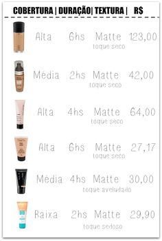 Maybelline Bb Cream, Rose Makeup, Makeup 101, Studio Fix, Beauty Remedies, Makeup Forever, Bb Cream