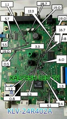 the parts of a computer motherboard labeled in green and white text on top of it