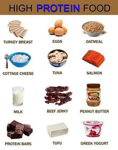 High Protein Foods - Keeps you going through a long day. Protein Enriched Foods, High Fiber Recipes, Protein Foods List, Fiber Recipes, Fitness Meal Prep, Food To Gain Muscle, Peanut Butter Protein Bars, High Protein Food, Snacks Under 100 Calories