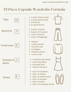 3 Capsule Wardrobe Formulas & How to Use Them Clothes Needed In A Wardrobe, Rebuilding Wardrobe Woman, Starter Capsule Wardrobe, How To Upgrade Your Wardrobe, Arizona Capsule Wardrobe, How Many Pieces Of Clothing Do I Need, How To Rebuild Your Wardrobe, Wardrobe Clean Out, Basics You Need In Your Closet