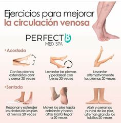 the feet and ankles are shown with different types of foot reflexs in spanish language