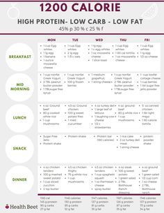 1200 Calorie Diet Meal Plans, High Carb Low Fat, 1500 Calorie Meal Plan, Low Carb Low Fat, High Protein Low Carb Recipes