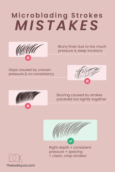 Mistake-Proof Your Microblading: Expert Advice for Picture-Perfect Strokes! Elevate your skills with precision techniques and savvy tricks to ensure flawless brows every session. #ThelookbyJoi #MicrobladingTips Microblading Room, Microblading Strokes, Brow Mapping, Makeup Eyebrows, Eyebrow Grooming