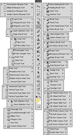 an image of a computer screen with many different types of tools and numbers on it