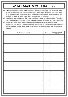 Happiness Therapy Worksheets Happiness Worksheets, Therapy Worksheets For Adults, Psychology Worksheets, Therapy Sheets, Counseling Worksheets Therapy Tools, Family Therapy Worksheets, Dbt Skills Worksheets