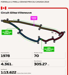 a road map showing the race track for circuit des vigneaue, france